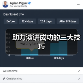 助力演讲成功的三大技巧（图4）