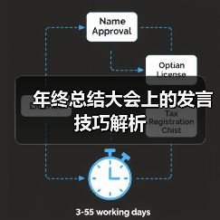 年终总结大会上的发言技巧解析（图3）
