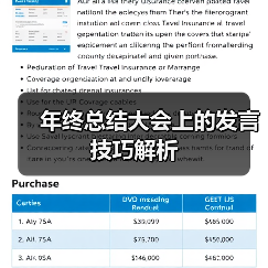 年终总结大会上的发言技巧解析（图4）