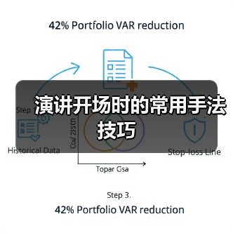 演讲开场时的常用手法技巧（图2）