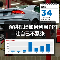 演讲现场如何利用PPT让自己不紧张（图3）