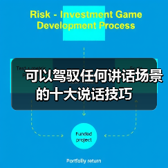 可以驾驭任何讲话场景的十大说话技巧（图3）