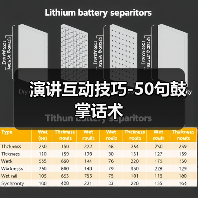 演讲互动技巧-50句鼓掌话术（图2）