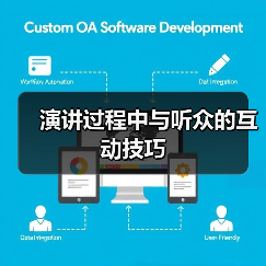 演讲过程中与听众的互动技巧（图1）