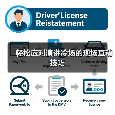 轻松应对演讲冷场的现场互动技巧（图1）