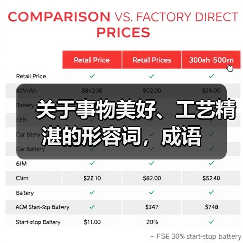 关于事物美好、工艺精湛的形容词，成语（图4）