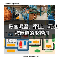 形容渴望、牵挂、沉迷、被迷惑的形容词（图3）