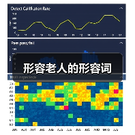 形容老人的形容词（图1）