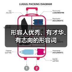 形容人优秀、有才华、有志向的形容词（图1）