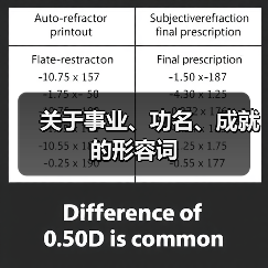 关于事业、功名、成就的形容词（图3）