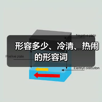 形容多少、冷清、热闹的形容词（图2）