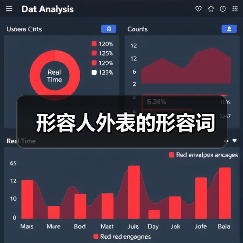 形容人外表的形容词（图2）
