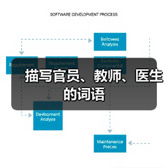 描写官员、教师、医生的词语（图1）