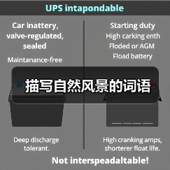 描写自然风景的词语（图2）