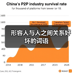 形容人与人之间关系好坏的词语（图4）