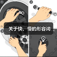 关于快、慢的形容词（图2）