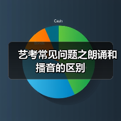 艺考常见问题之朗诵和播音的区别(图2) 艺考常见问题之朗诵和播音的区别(图2)