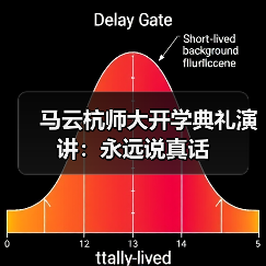 马云杭师大开学典礼演讲：永远说真话（图2）