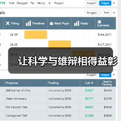 让科学与雄辩相得益彰（图2）