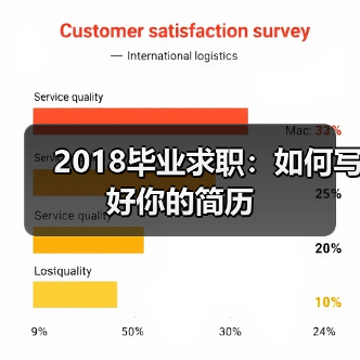 2018毕业求职：如何写好你的简历（图4）