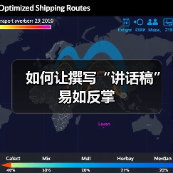 如何让撰写“讲话稿”易如反掌（图4）