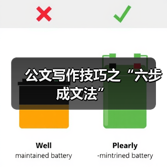 公文写作技巧之“六步成文法”（图3）