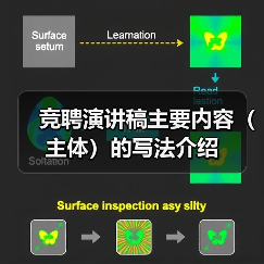 竞聘演讲稿主要内容（主体）的写法介绍（图1）