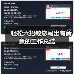 轻松六招教您写出有新意的工作总结（图2）