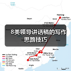 8类领导讲话稿的写作思路技巧（图2）