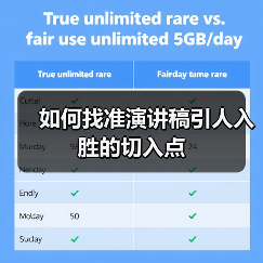 如何找准演讲稿引人入胜的切入点（图4）