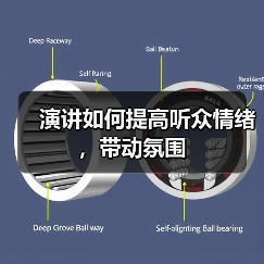 演讲如何提高听众情绪，带动氛围（图1）