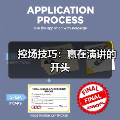 控场技巧：赢在演讲的开头（图3）