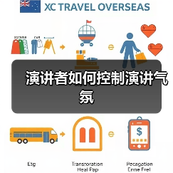 演讲者如何控制演讲气氛（图1）