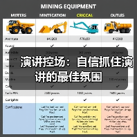 演讲控场：自信抓住演讲的最佳氛围