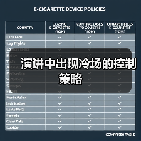 演讲中出现冷场的控制策略