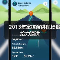 2013年掌控演讲现场做给力演讲（图4）