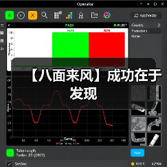 【八面来风】成功在于发现（图4）