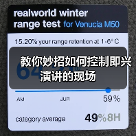 教你妙招如何控制即兴演讲的现场