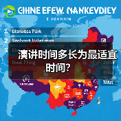 演讲时间多长为最适宜时间？
