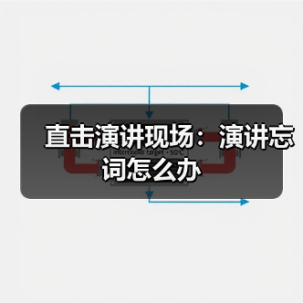 直击演讲现场：演讲忘词怎么办