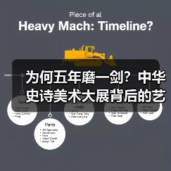 为何五年磨一剑?中华史诗美术大展背后的艺术密码(图3) 为何五年磨一剑?中华史诗美术大展背后的艺术密码(图3)