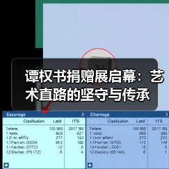 谭权书捐赠展启幕:艺术直路的坚守与传承(图4) 谭权书捐赠展启幕:艺术直路的坚守与传承(图4)