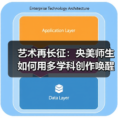 艺术再长征:央美师生如何用多学科创作唤醒历史记忆?(图4) 艺术再长征:央美师生如何用多学科创作唤醒历史记忆?(图4)