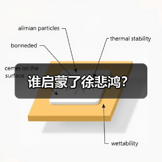 谁启蒙了徐悲鸿?(图3) 谁启蒙了徐悲鸿?(图3)