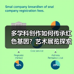 多学科创作如何传承红色基因?艺术展览探索长征精神(图3) 多学科创作如何传承红色基因?艺术展览探索长征精神(图3)