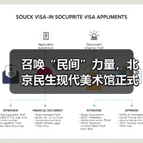 召唤“民间”力量,北京民生现代美术馆正式开馆(图4) 召唤“民间”力量,北京民生现代美术馆正式开馆(图4)