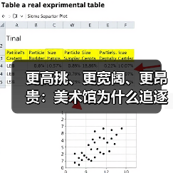 更高挑、更宽阔、更昂贵:美术馆为什么追逐无柱空间(图2) 更高挑、更宽阔、更昂贵:美术馆为什么追逐无柱空间(图2)