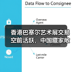 香港巴塞尔艺术展交易空前活跃,中国藏家敞开国际化视野(图1) 香港巴塞尔艺术展交易空前活跃,中国藏家敞开国际化视野(图1)