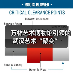 万林艺术博物馆引领的武汉艺术“聚变”(图1) 万林艺术博物馆引领的武汉艺术“聚变”(图1)