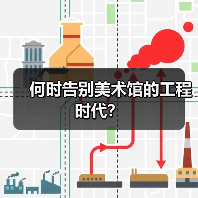 何时告别美术馆的工程时代?(图1) 何时告别美术馆的工程时代?(图1)